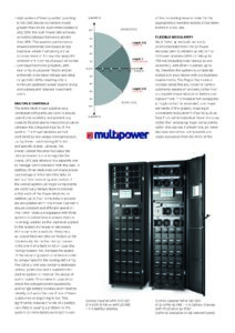 Modular Online UPS Systems in Pakistan